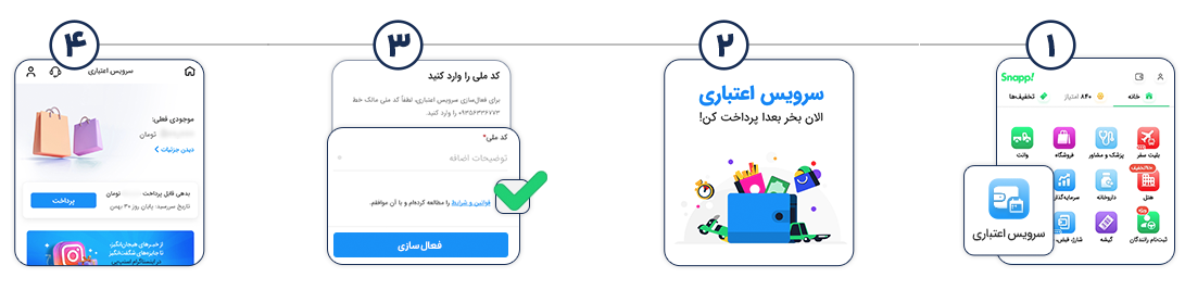 sabtenama خرید اقساطی لوستر و روشنایی با اسنپ پی